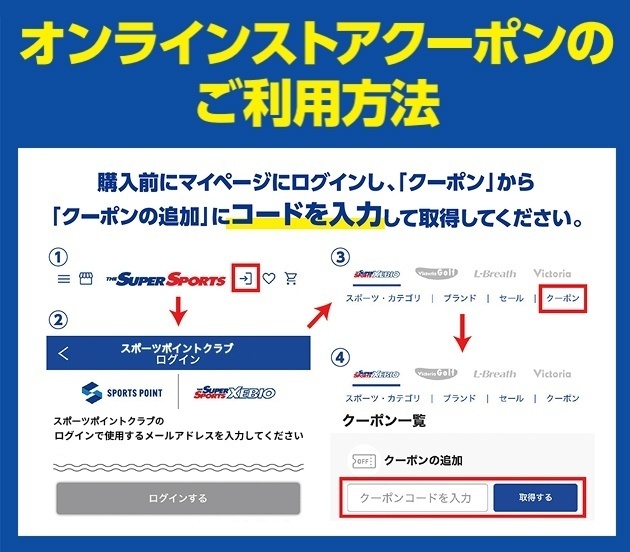 オンラインストアクーポンの取得手順。①マイページにログイン②スポーツポイントクラブにログイン（メールアドレス入力）③メニューの「クーポン」を選択④「クーポンの追加」にコードを入力して取得する